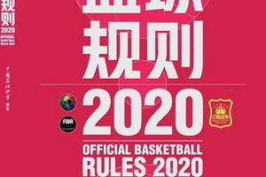 如何找到适合篮球新人的比赛机会:全面指南